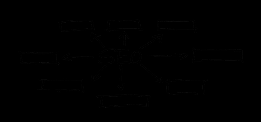 ipo 公关公司